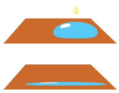 Schematic illustration of the self-cleaning concept. A water droplet