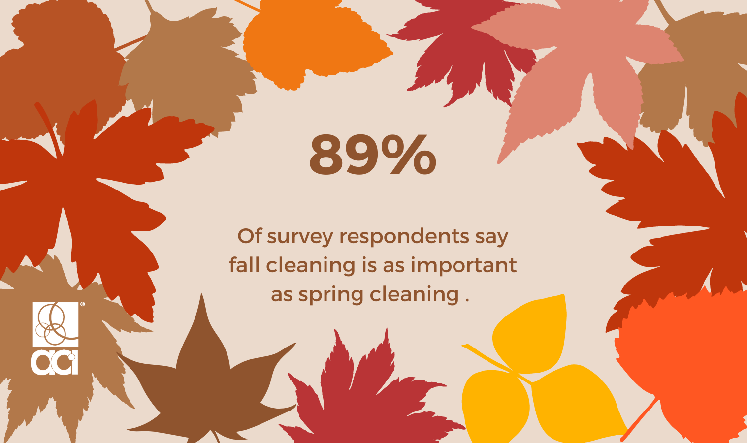 fall survey stat