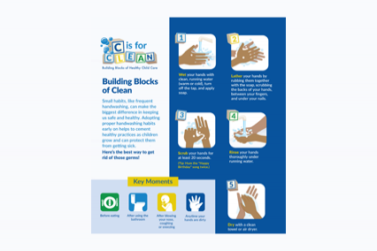 handwashing poster